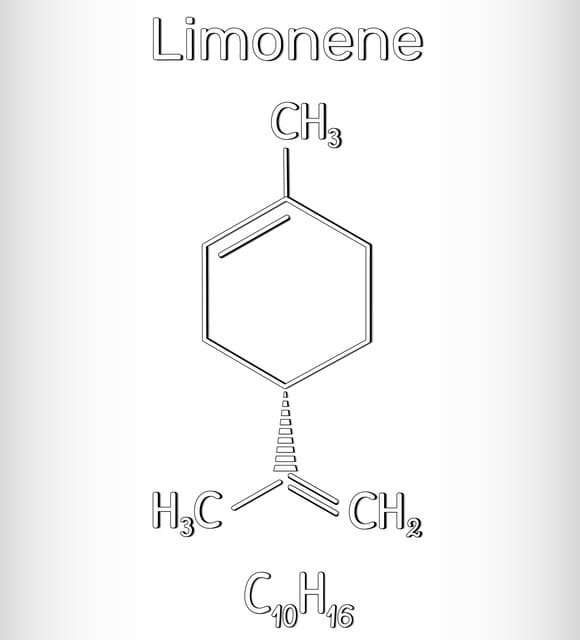 limonène cbd